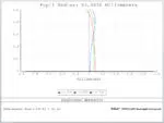 ASKAR 107PHQ Telescópio APO Flat-Field 107mm, f/7 - Imagem 7