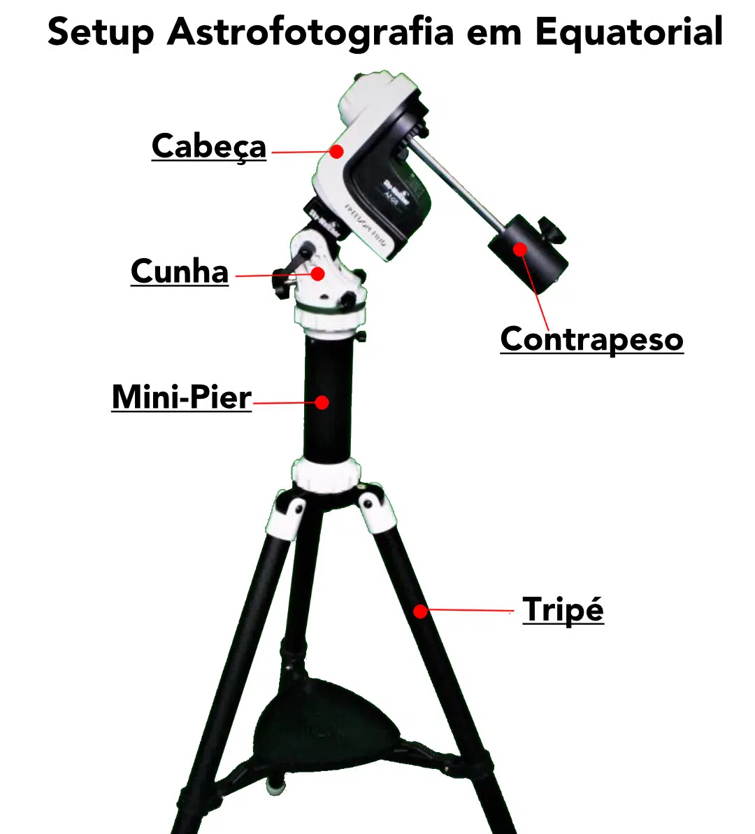 Sky-Watcher AZ GTi Montagem Automático WIFI Kit Astrofotografia - Imagem 2